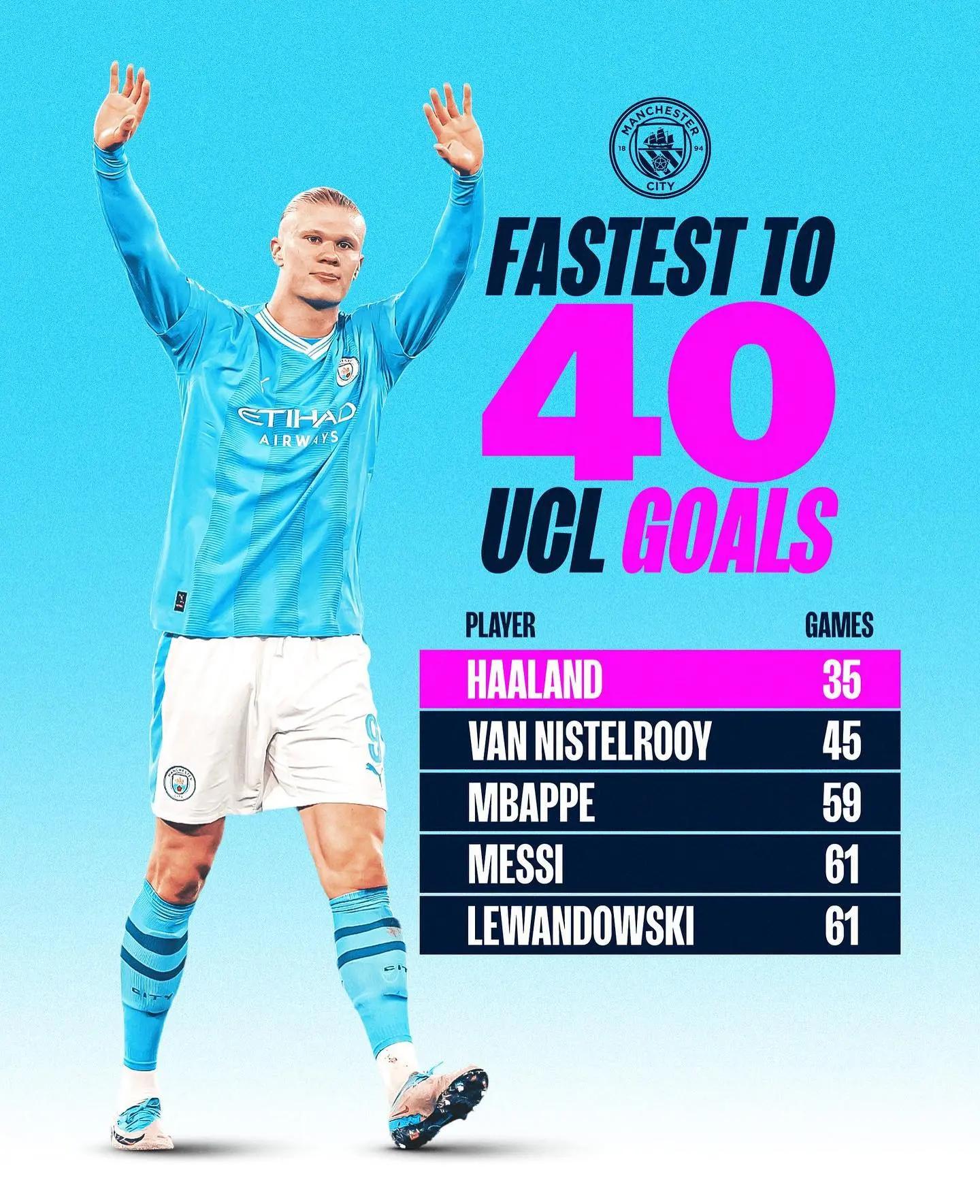 开云中国大陆版官网 哈兰德在勇士比赛中回归赛场，问鼎冠军引发热议！